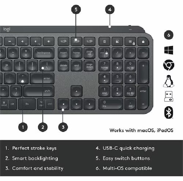 Logitech MX Keys + MX Master Mouse Combo Gen 2 – Wireless, Bluetooth, USB – High Precision 8000 DPI – Darkfield – Mac/Windows