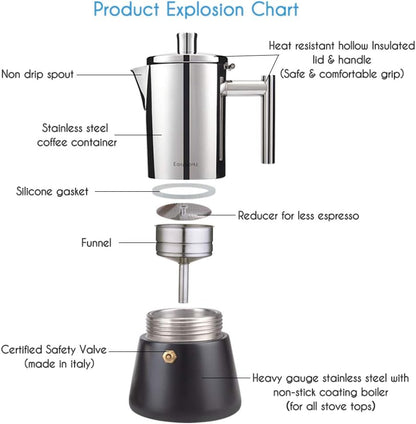 Easyworkz Diego Stovetop Espresso Maker 12Cup 520ml Stainless Steel Italian Coffee Machine Maker Induction Moka Pot