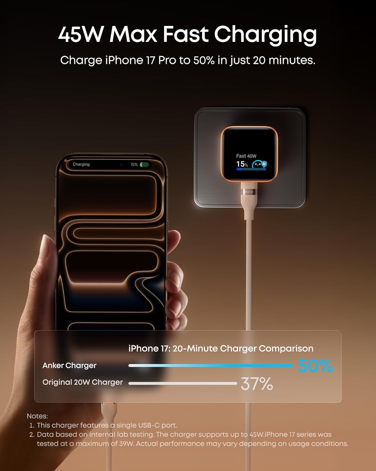 Anker Nano USB C Charger,45W USB C Charger Block with Smart Display,180°Foldable Plug,Smart Recognition,Built-in Care Mode,for iPhone17/16/15 (Non-Battery,One USB-C Port,No Cable Included)