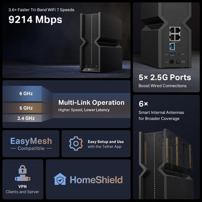TP-Link Dual-Band BE3600 Wi-Fi 7 Router (Archer BE230) - 4-Stream 3.6 Gbps, 2×2.5G + 3×1G Ports, USB 3.0, 2.0 GHz Quad Core, 6 Antennas, VPN Clients & Server, EasyMesh, HomeShield, MLO, Private IOT