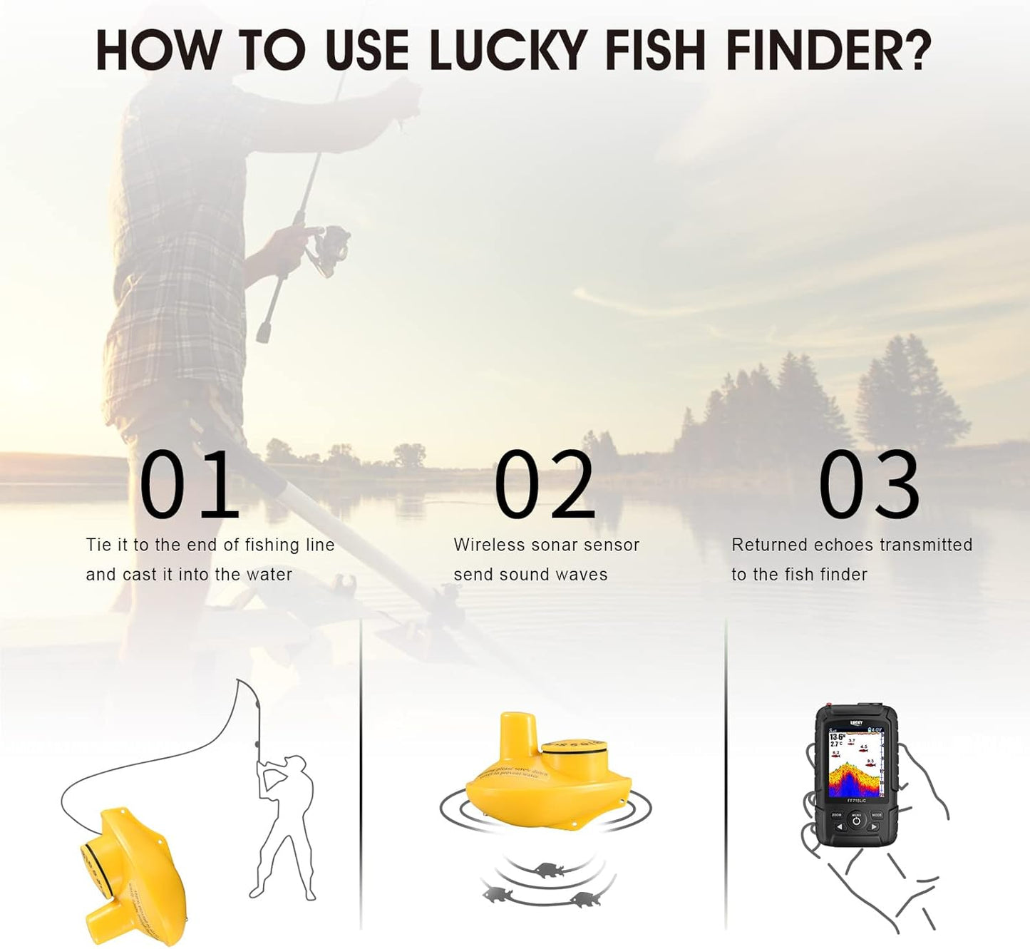 LUCKYLAKER Portable Fish Finder for Recreational Fishing from Dock, Shore or Bank Depth Finder