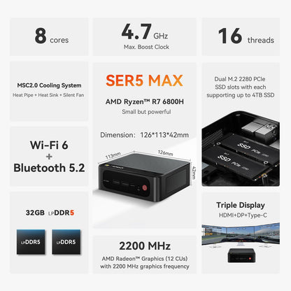 Beelink SER5 MAX Mini PC, AMD Ryzen 7 6800H(6nm, 8C/16T) up to 4.7GHz, Mini Computer 32GB LPDDR5 RAM 500GB NVME SSD, Micro PC 4K@60Hz Triple Display, Mini Gaming Computer WiFi6/BT5.2/HTPC/W-11 Pro