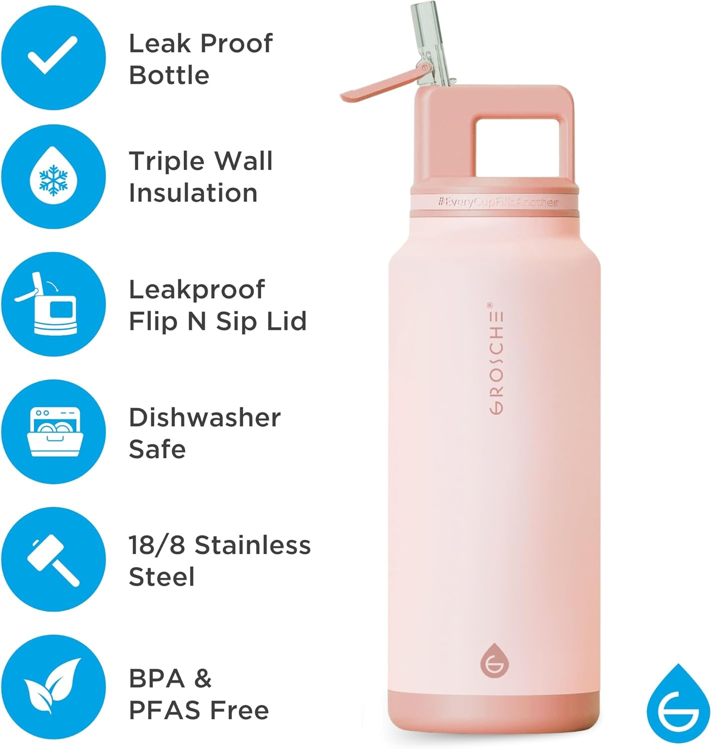 GROSCHE Alpine Flip 'N Sip 16oz Insulated Water Bottle - Stainless Steel, Leakproof Flask with Straw - Perfect for Gym, Travel, Sports & Outdoor Use, Canadian Brand! - 16 fl. oz, Scuba Blue