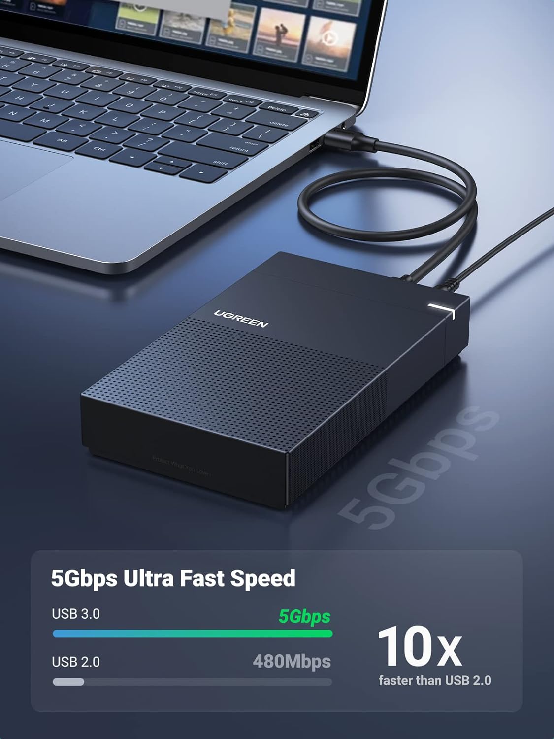 UGREEN Hard Drive Enclosure 3.5 2.5 Inch SSD Enclosure, USB 3.0 to SATA HDD Case with 12V Power Adapter, Fast 5Gbps with UASP for Windows, macOS, Linux, SATA III II I, Tool-Free, Heat Dissipation