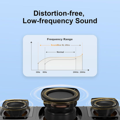 DOSS SoundBox Ultra Bluetooth Speaker with 2.1 Sound Channel Audio, 80W Superior Sound with Deep Bass, Two DSP Technologies, 18H Playtime, BT 5.3, Wireless for Home, Office, Bedroom-Gold