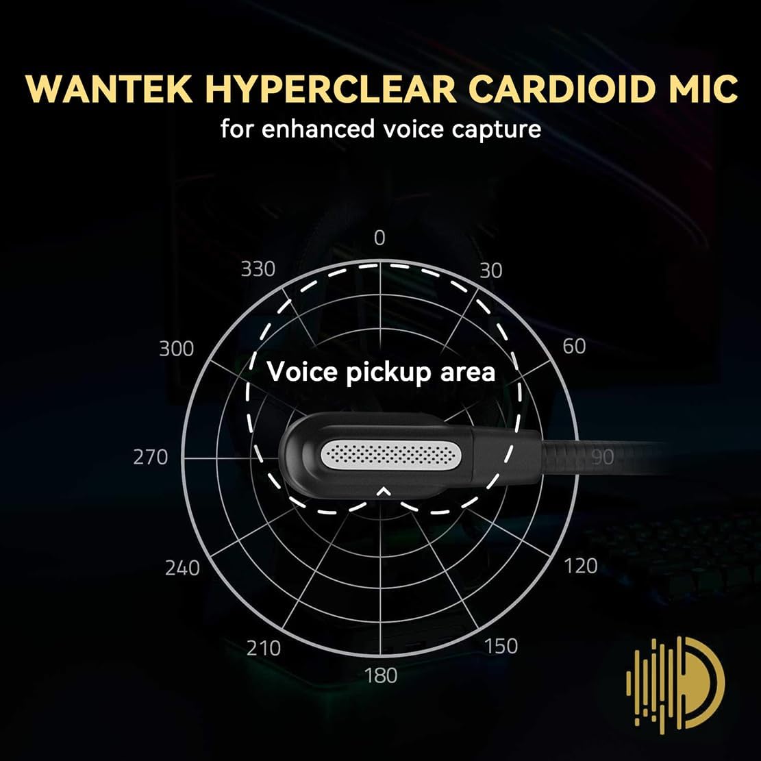Wantek USB Headsets with Microphone for PC, Stereo Computer Headset with Mic Noise Reduction & in-line Control, 3.5mm/USB Wired Headphones, PC Headset with Mute for Zoom Skype Webinar Office