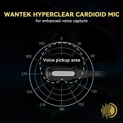Wantek USB Headsets with Microphone for PC, Stereo Computer Headset with Mic Noise Reduction & in-line Control, 3.5mm/USB Wired Headphones, PC Headset with Mute for Zoom Skype Webinar Office