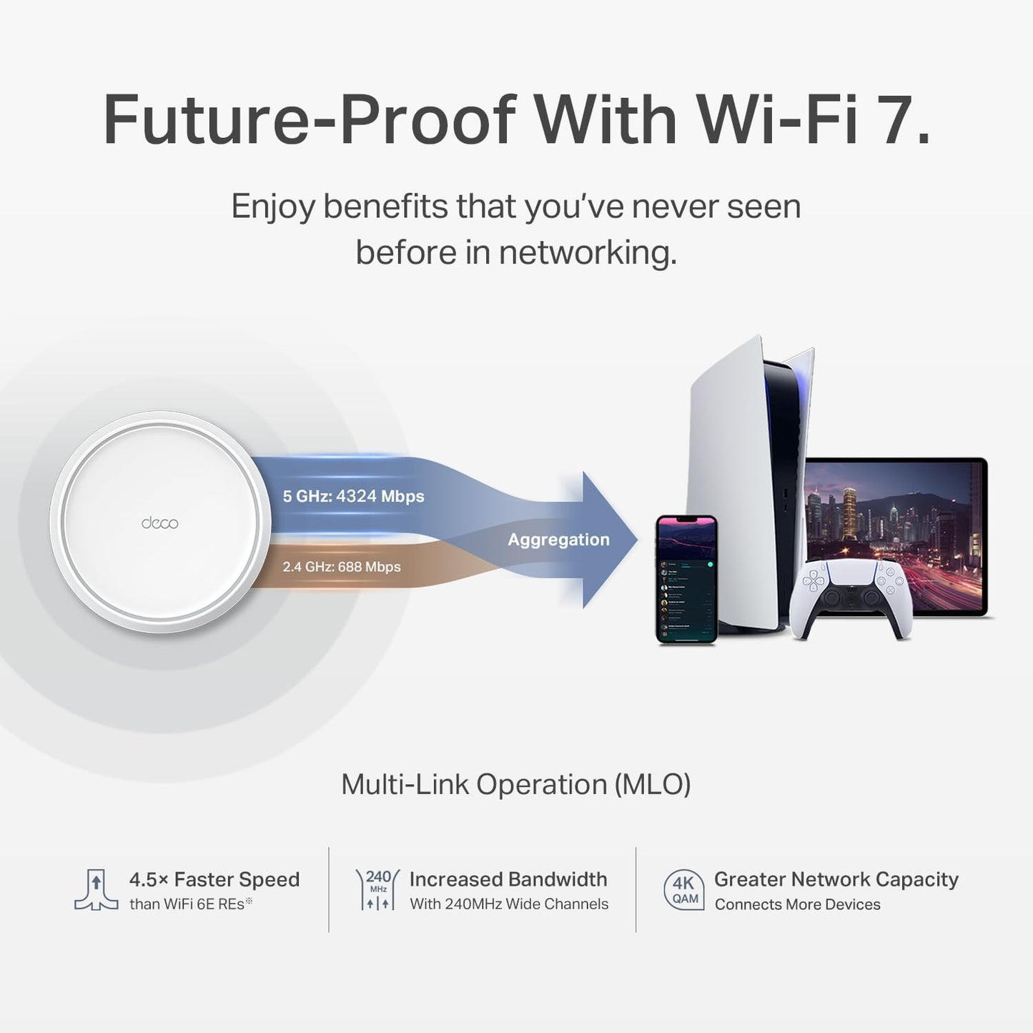 TP-Link Deco BE5000 Dual-Band WiFi 7 Mesh System (Deco BE25) – Supports 150+ Devices, 5GHz/2.4GHz, 2.5Gbps Ports, MLO, 4K-QAM, HomeShield Security, Universal Compatibility (3-Pack)