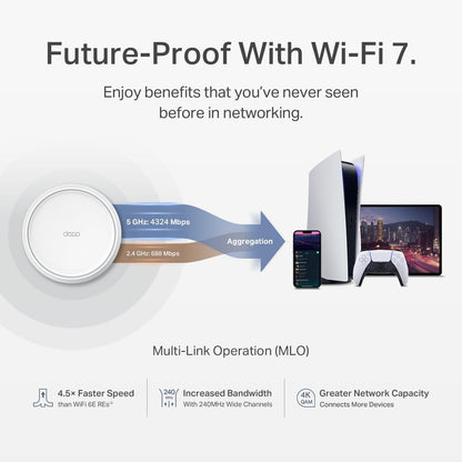 TP-Link Deco BE5000 Dual-Band WiFi 7 Mesh System (Deco BE25) – Supports 150+ Devices, 5GHz/2.4GHz, 2.5Gbps Ports, MLO, 4K-QAM, HomeShield Security, Universal Compatibility (3-Pack)