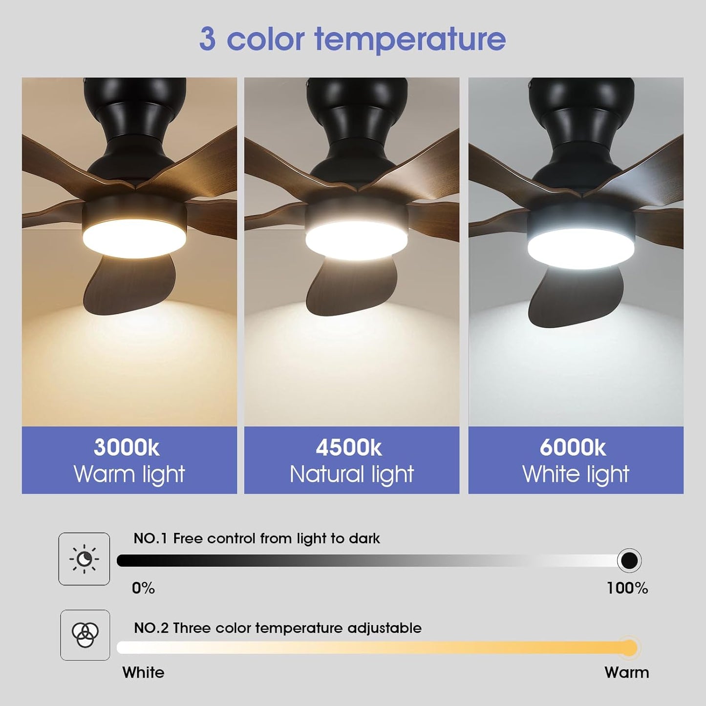 Modern Ceiling Fans with Lights Remote/APP Control, 29" Flush Mount Ceiling Fans with 3 CCT Dimmable Lights, Low Profile Ceiling Fans with 5 Propeller Blades LED Lights for Kids Room Bedroom, Brown - PuriLite