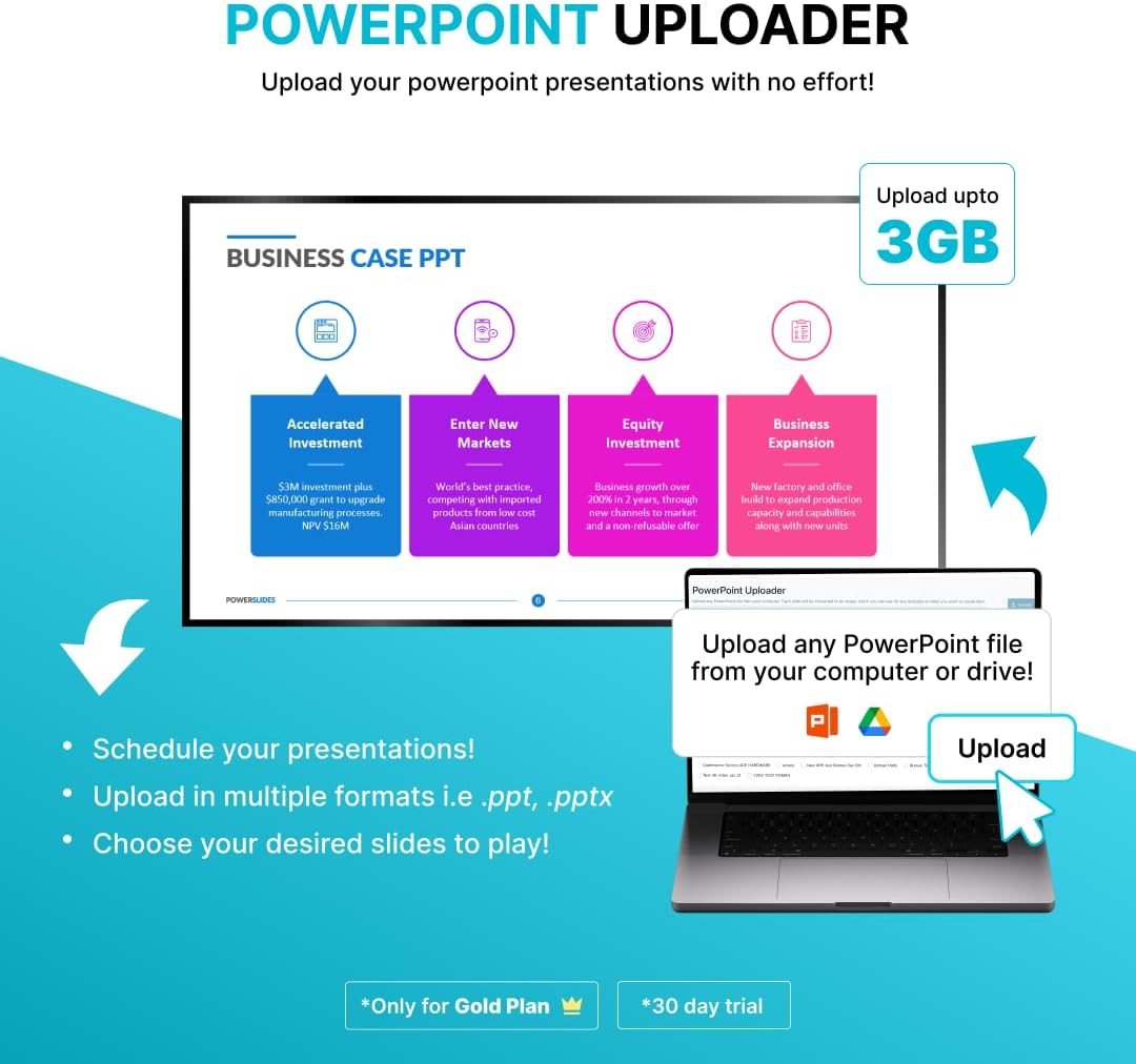 EZ-AD TV Digital Signage Player, Digital Signage 4k Player Kit, Auto-Post Content, Cloud-Controlled, Add Your PowerPoint Presentation, Free Plan & Mobile App, Thousands of Templates