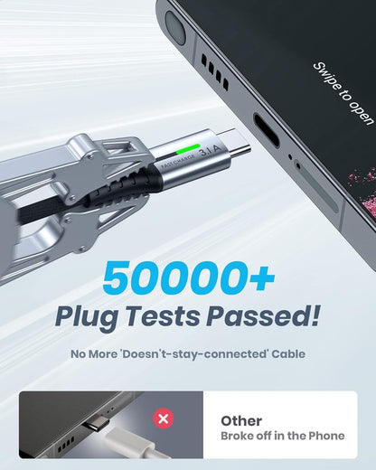 USB C Cable, INIU 3.1A Type C Cable Fast Charging (6.6ft), Zinc Alloy Braided Data USB-C Cable, USB A to USB C Charger Cable for iPhone 16 15 14 Pro Max iPad Samsung S22 S21 Huawei Xiaomi OnePlus