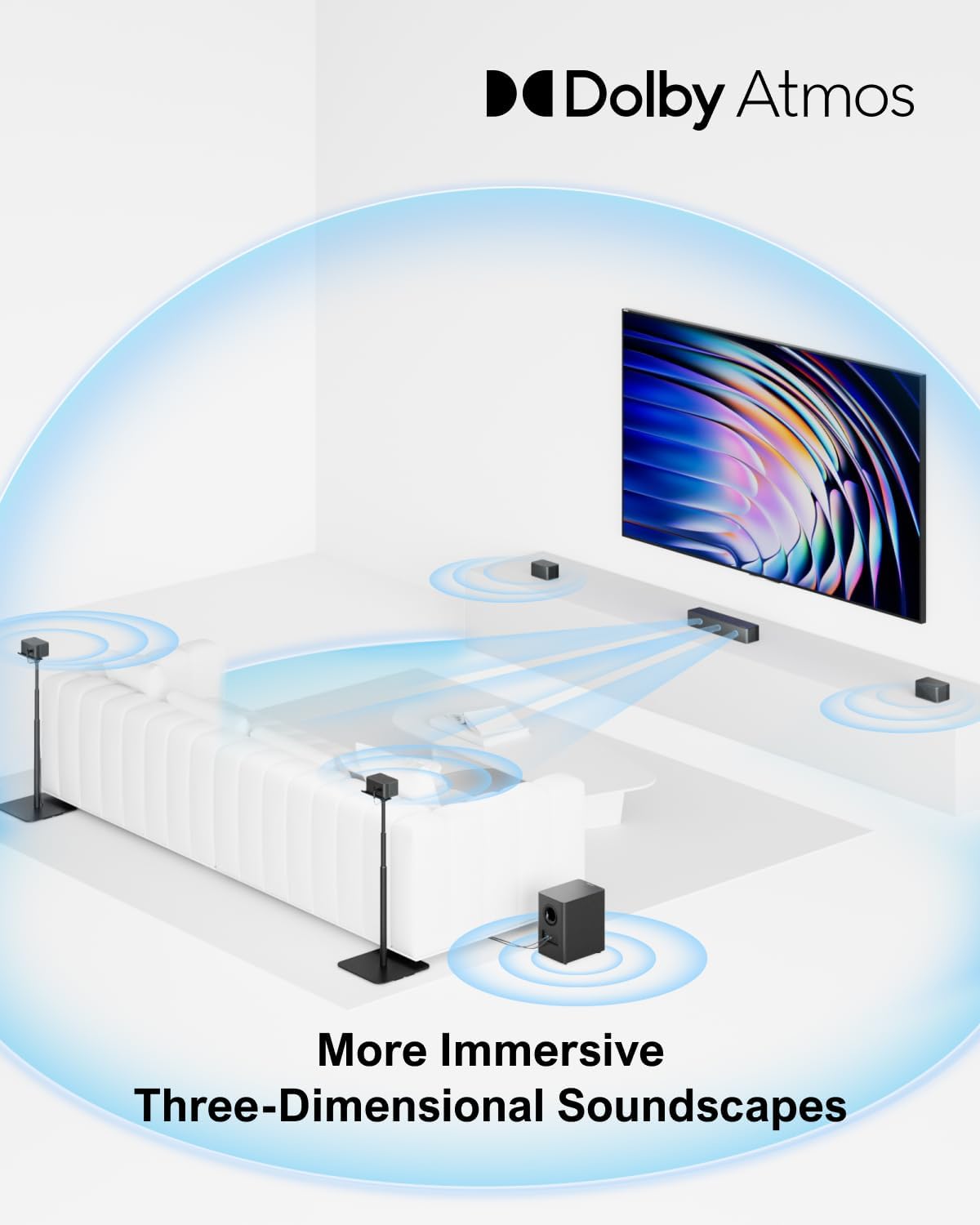 ULTIMEA 7.1 Channel Surround Sound System for TV with Dolby Atmos, 460W Soundbar with 6.5" Wireless Subwoofer, APP Control, 4 Surround Speakers, Home Theater Audio System, Poseidon D80