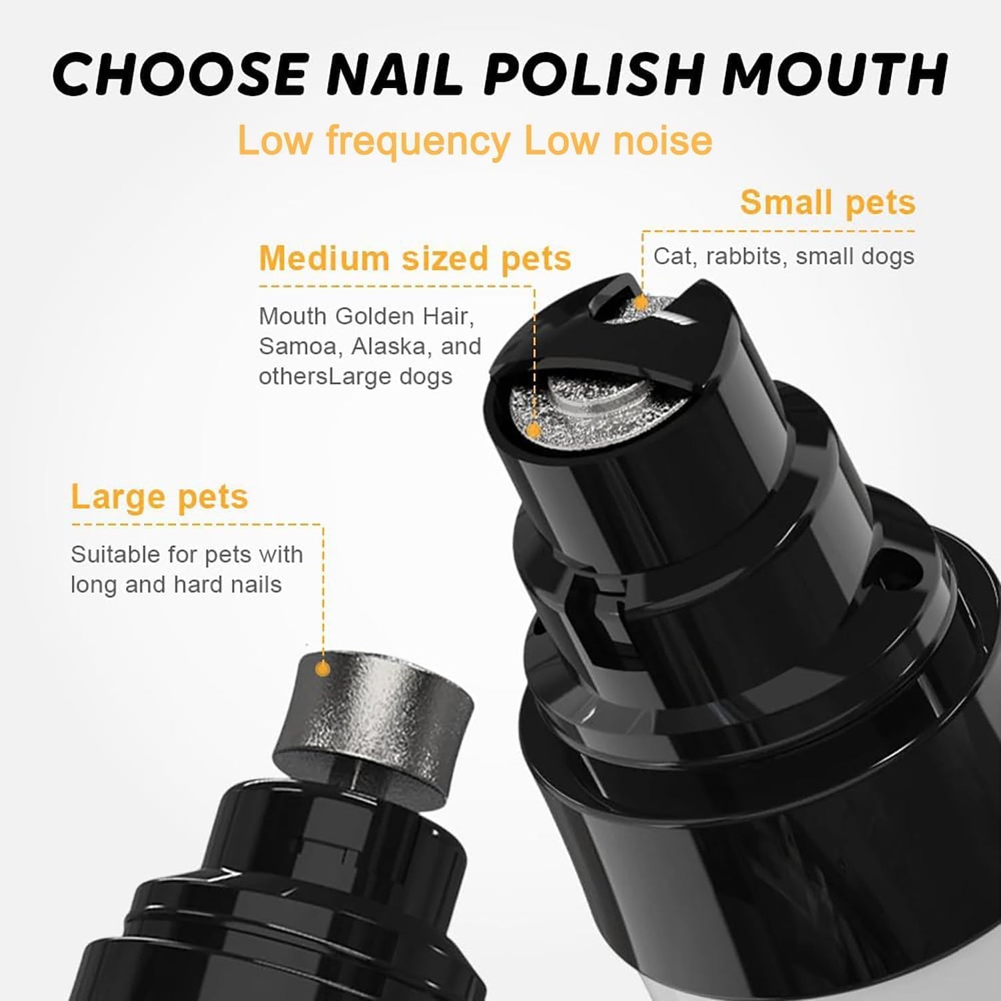 Heusom Silent Groom Pro Nail Grinder, Pet Nail Trimmer, Rechargeable USB Charging Pet Nail Grinder for Dogs and Cats, Pet Paws Grooming Smoothing Tool (1pcs)