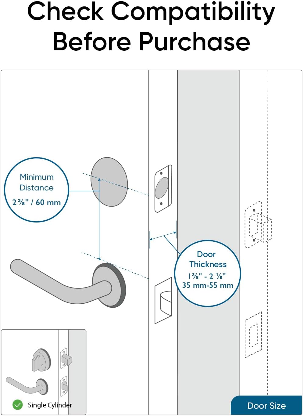 eufy Security Smart Lock S230 - Keyless Fingerprint Lock with Wi-Fi, Remote Access, IP65 Weatherproof, BHMA Certified (E130 Updated Version)