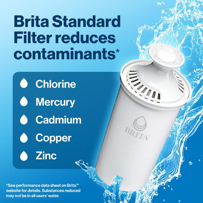 Brita Small 6 Cup Water Filter Pitcher with 1 Brita Standard Filter, Made Without BPA, Black