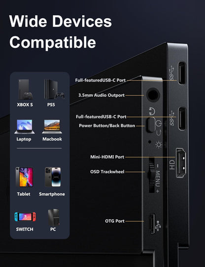 MagicRaven Portable Monitor, 15.6" 1080P Laptop Screen, Lightweight Dual USB C HDMI Second Computer Gaming Display with Speakers, Travel Monitor for MacBook PS4/5 Xbox Switch PC Phone