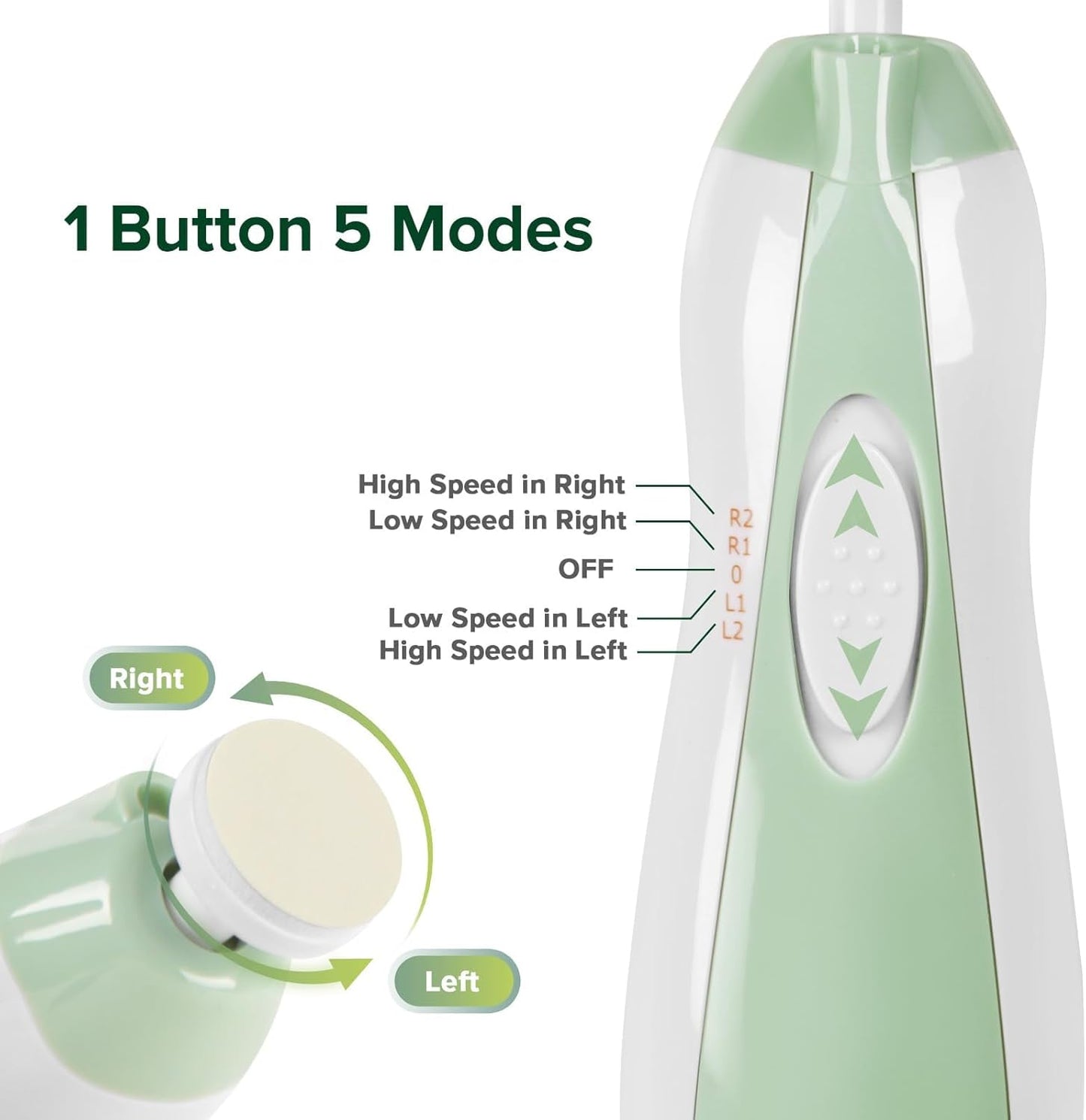 haakaa Baby Nail Trimmer Electric Baby Nail Clippers Kit for Newborn, Toddler or Adults Fingernails and Toenails Care, Baby Nail Care Set & Extra 4 Replacement Pads Combo - Acorn