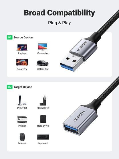 UGREEN USB Extension Cable 3.0 Extender Cord Nylon Braided A Male to Female Data Transfer Cable for Hard Drive, Oculus Rift, Hub, USB Sticks, Mouse, Keyboard, Xbox, Camera, Webcam, 6.6FT