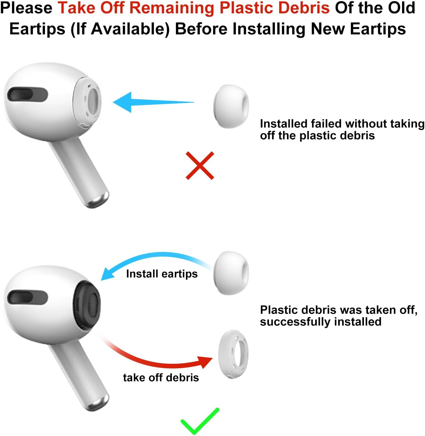 YUWAKAYI [3 Pairs] Replacement Ear Tips for AirPods Pro & Pro 2nd Gen with Noise Reduction Holes, Silicone Ear Tips with Portable Storage Box & Fit in Charging Case (S/M/L)