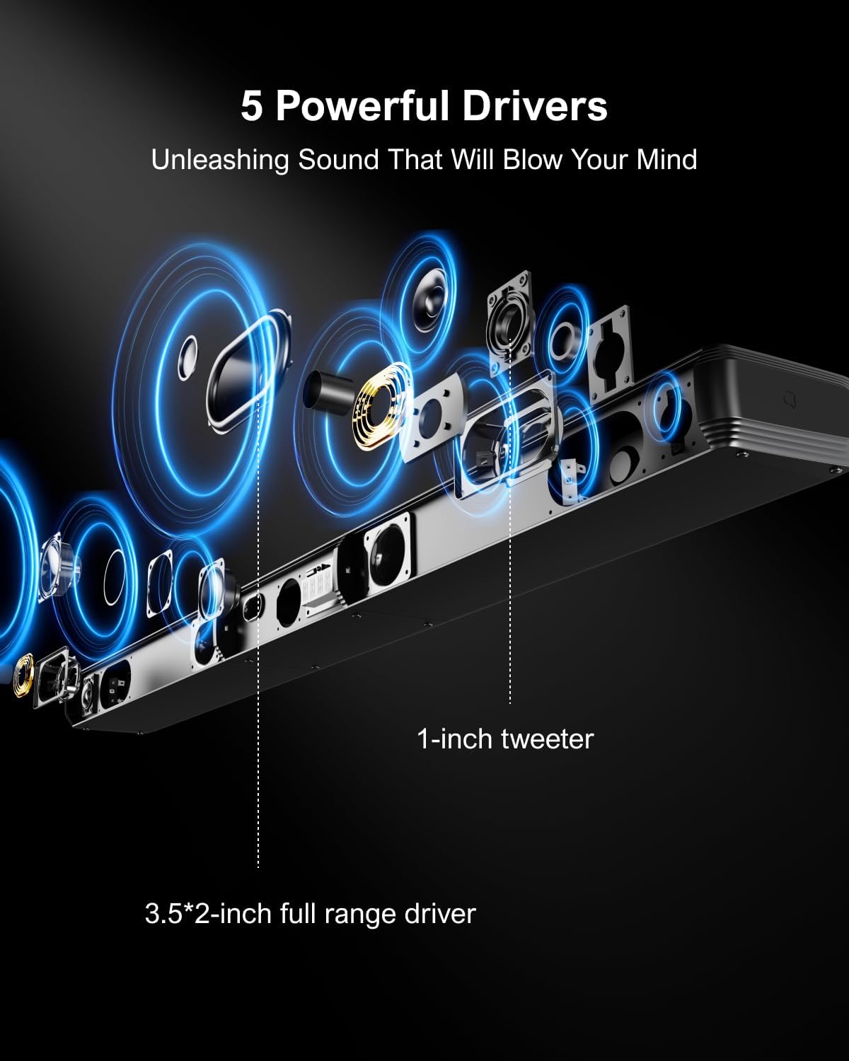 ULTIMEA 5.0ch Sound Bar for Smart TV, PC Soundbar with RGB Light, Detachable Soundbar with App Control, 120W Peak Power, Bluetooth 5.3 TV Sound Bar, HDMI-ARC/Opt/AUX, Wall Mount, Apollo S70
