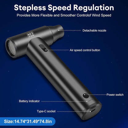 NESTOS High-Speed Wireless Electric Air Duster, 125000 RPM Turbo Jet Fan, Cordless Compressed Air Blower