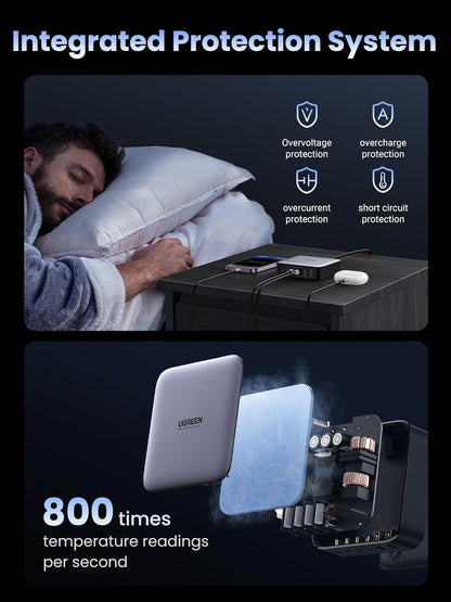 UGREEN Nexode 200W USB C Charger, 6 Ports GaN Desktop PD Fast Charger Compatible for MacBook Pro/Air, iPad Pro/Air, iPad, Dell XPS, Galaxy S22/S21, iPhone 15/14/13, Pixel, Steam Deck and More