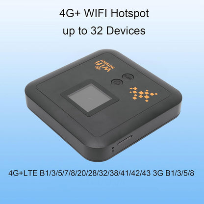 TOPINCN SIM Card Wireless Router, Portable Travel Router WiFi Hotspot Router Double Band 4G CAT12 600Mbps Wireless Internet Router Public Computer Router for Business Trip Travel