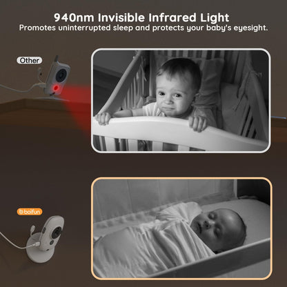 BOIFUN Baby Monitor No Wi-Fi, 4'' 3X Zoom Display, Video Baby Monitor Camera, IPS 720p Wireless (Moniteur Bébé), Easy to Use and Set Up, VOX Sound Detection, Invisible Infrared Night Vision