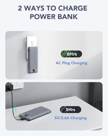 Portable Charger for iPhone, 10000mAh Power Bank with Built-in Cables & AC Wall Plug, USB C Phone Charger 5 Output External Battery Pack Compatible with iPhone Samsung Google Pixel Android -White