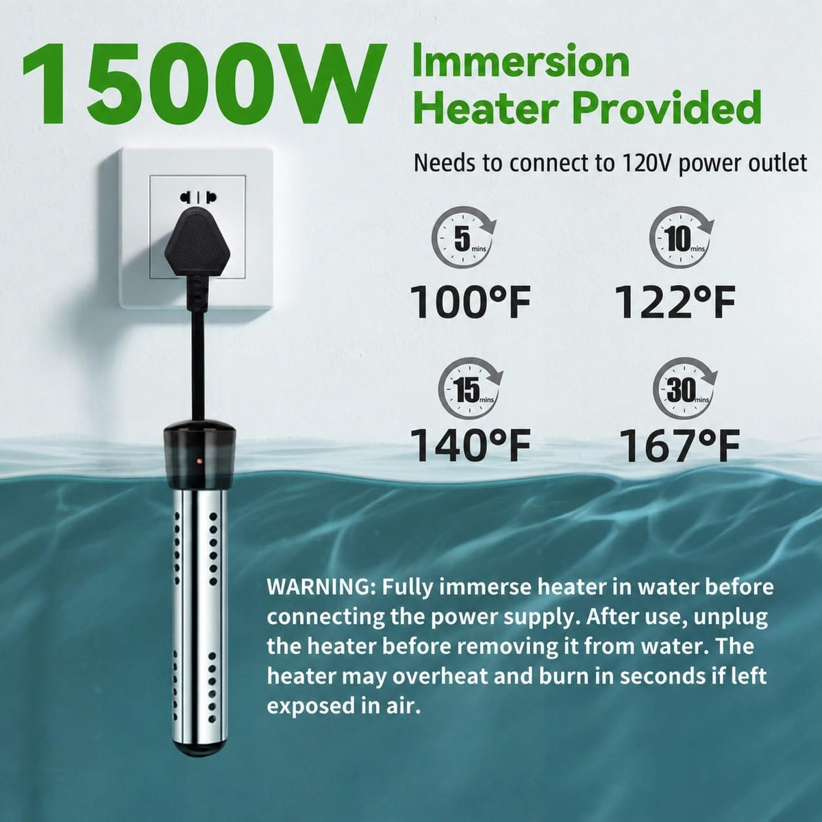 InkTrail Portable Camping Shower with Heater,6000mAh Rechargeable