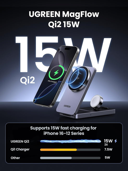 UGREEN MagSafe Qi2 15W 3-in-1 Wireless Charging Station, Foldable Wireless Charger Stand Compatible with iPhone 16/15/14/13/12 Series, AirPods 3/2/Pro, Smartwatch (Included 30W Adapter) - PuriLite