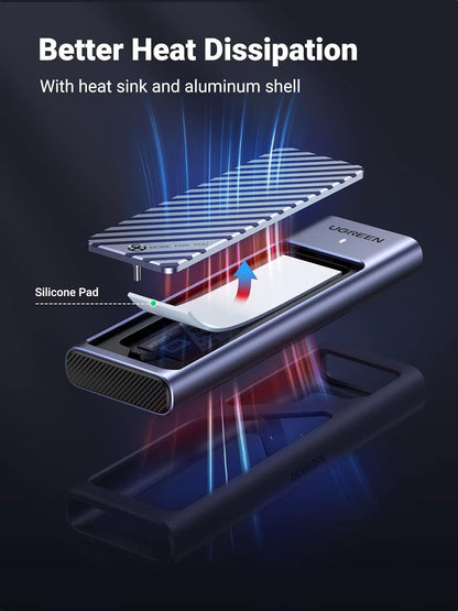 UGREEN M.2 NVMe SATA SSD Enclosure, USB 3.2 Gen2 10Gbps Enclosure for NVMe PCIe M-Key(M+B Key), SATA NGFF (M+B) Key, Support UASP Trim Smart for 2280 2260 2242 2230 with 2 Cables, Aluminum Heatsink