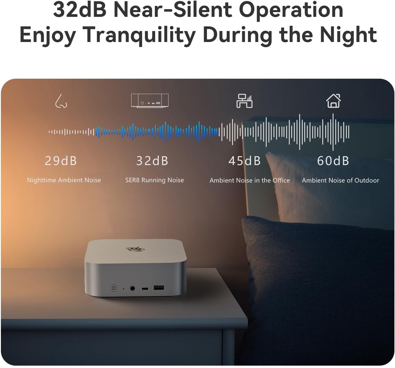 Beelink SER8 Mini PC, AMD Ryzen 7 8845HS(4nm, 8C/16T) up to 5.1GHz, Mini Computer 32GB DDR5 RAM 1TB M.2 NVME SSD, Desktop PC 4K@144Hz Triple Display, Mini Gaming Computer WiFi6/BT5.2/2.5Gbps/W-11 Pro