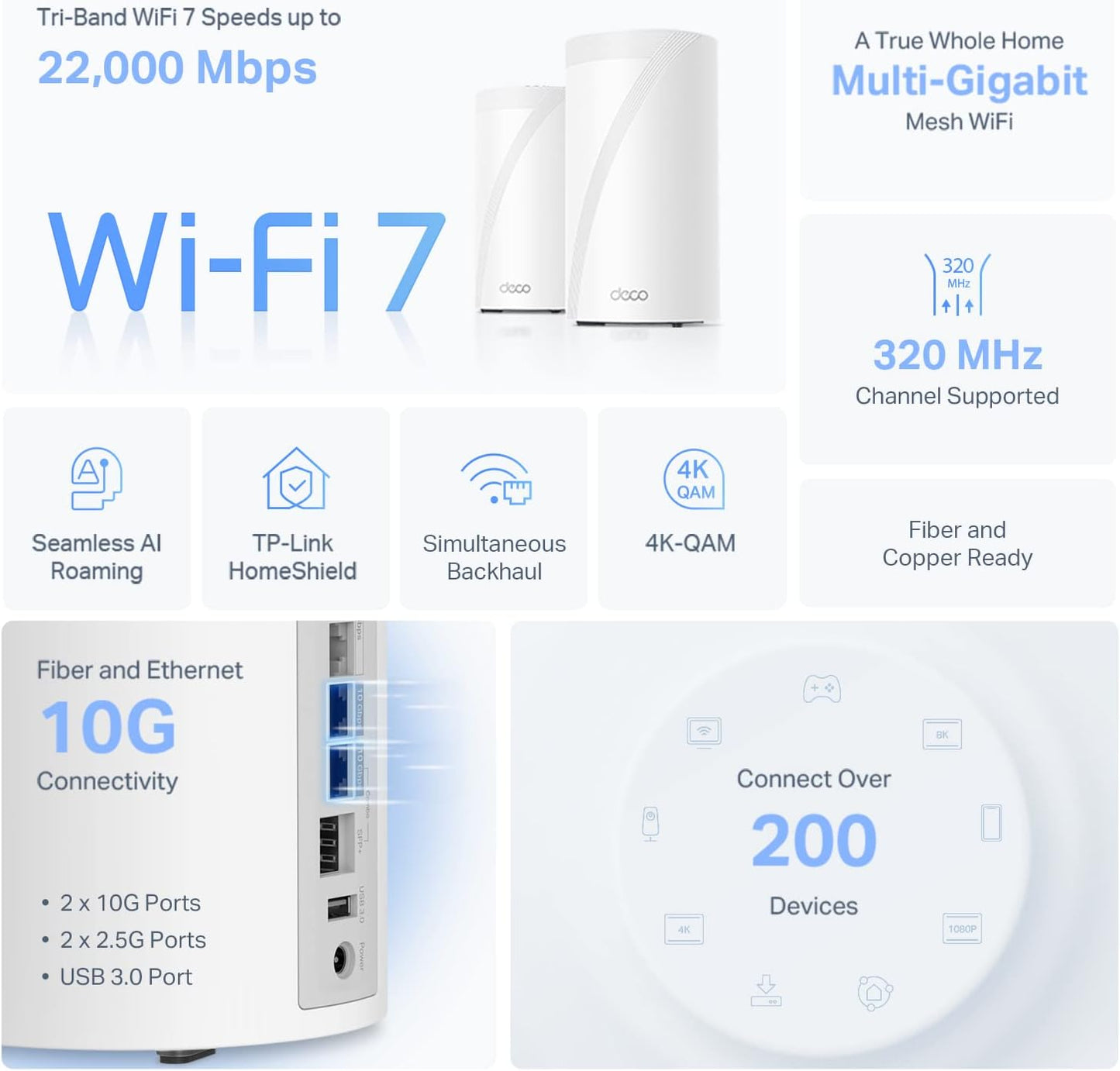TP-Link Deco BE11000 Tri-Band WiFi 7 Mesh (Deco BE65 Pro) - 11 Gbps, 6 GHz/5 GHz/2.4 GHz Bands, 5 Gbps Ports, MLO, 320 MHz Channels, HomeShield, Universal Compatibility - 2-Pack