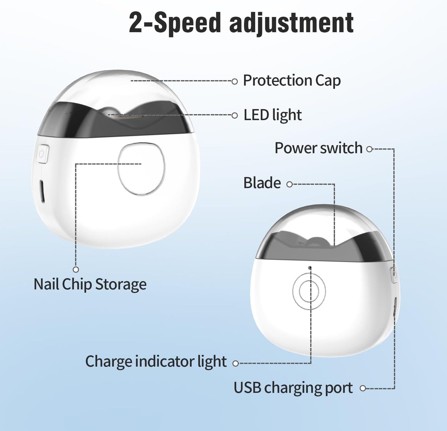 Yibosoar Electric Automatic Nail Clipper with Nail File & 2 Speeds, Fingernail Cutter and Nail Scraps Storage, USB Rechargeable Safety Fingernail Trimmer for Baby Seniors and Adult, White