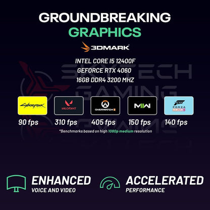 Skytech Nebula Gaming PC Desktop, Intel i5 14400F 2.5 GHz (4.7GHz Turbo), NVIDIA RTX 5060 8GB, 1TB NVMe SSD, 16GB DDR5 RAM 6000, 650W Gold PSU, Wi-Fi, Win 11