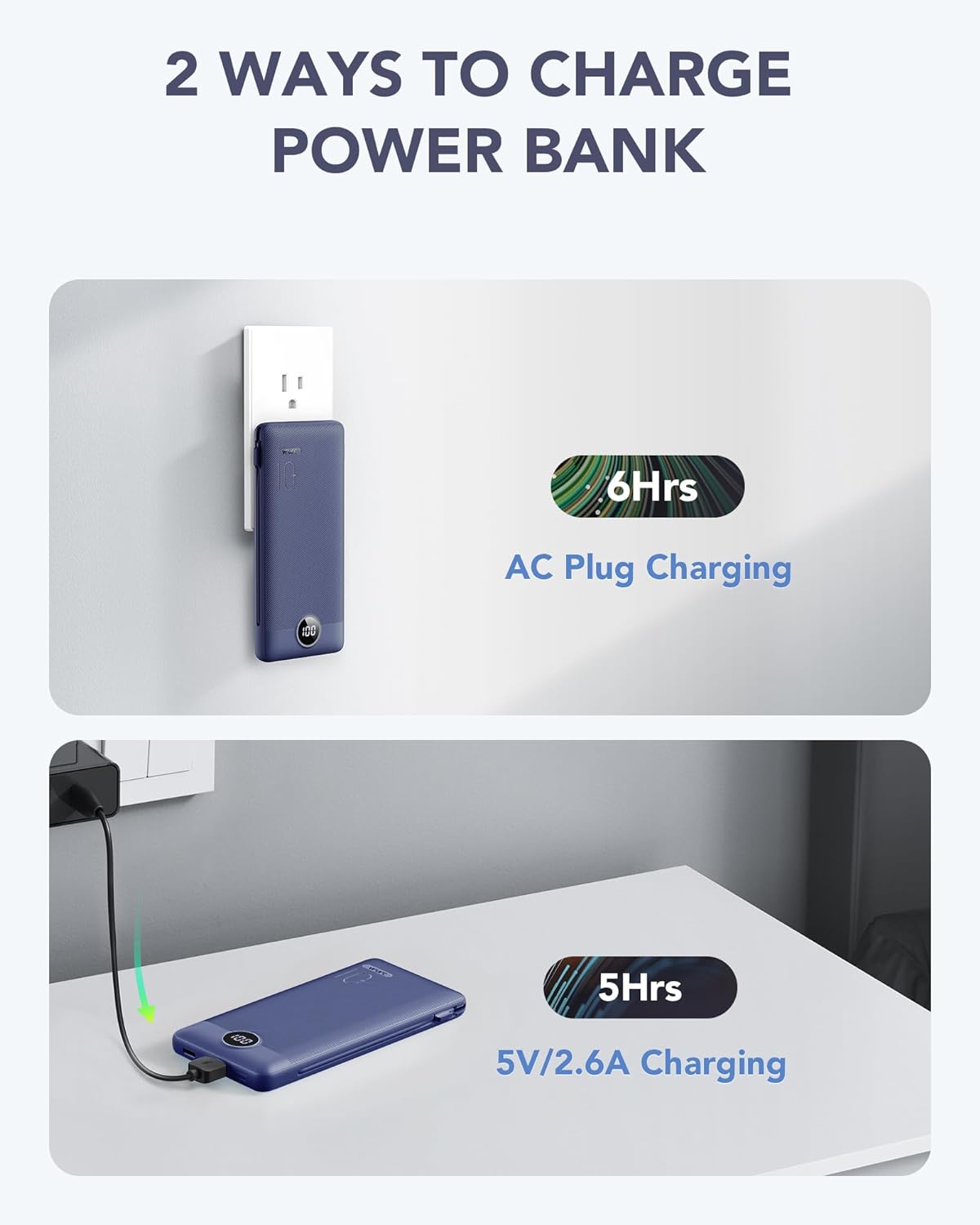 Portable Charger Built-in Cables and AC Wall Plug, VRURC USB C Power Bank 10000mAh, [2025 Upgraded Version] Phone Charger Compact Lightweight External Battery Pack for Smart Phones,Navy Blue