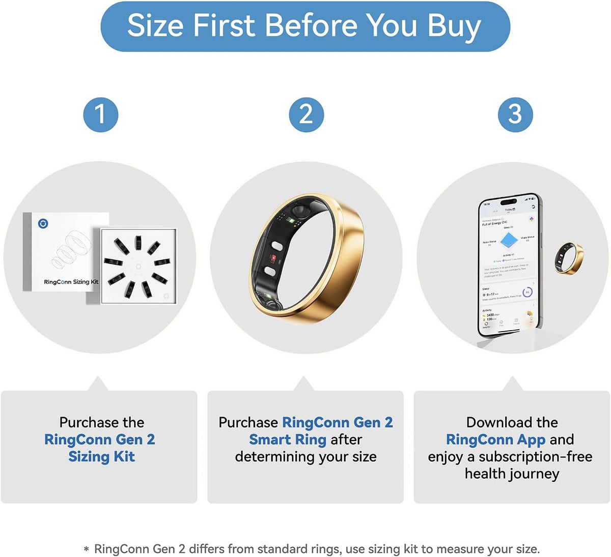 RingConn Gen 2 Smart Ring, No App Subscription, Size First with Sizing Kit, 12-Day Battery Life, Stress/Women's Health Tracker, Compatible with Android & iOS (Rose Gold, Size 7)