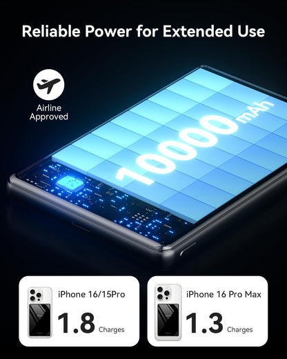 Kuulaa Magsafe Power Bank 10000mAh Magnetic Portable Charger for iPhone, PD 20W Fast Charging, USB-C In/Out, Battery Pack Power Bank for iPhone 16/15/14/13/12 & Magsafe Case, Mirror-finish Body, Black