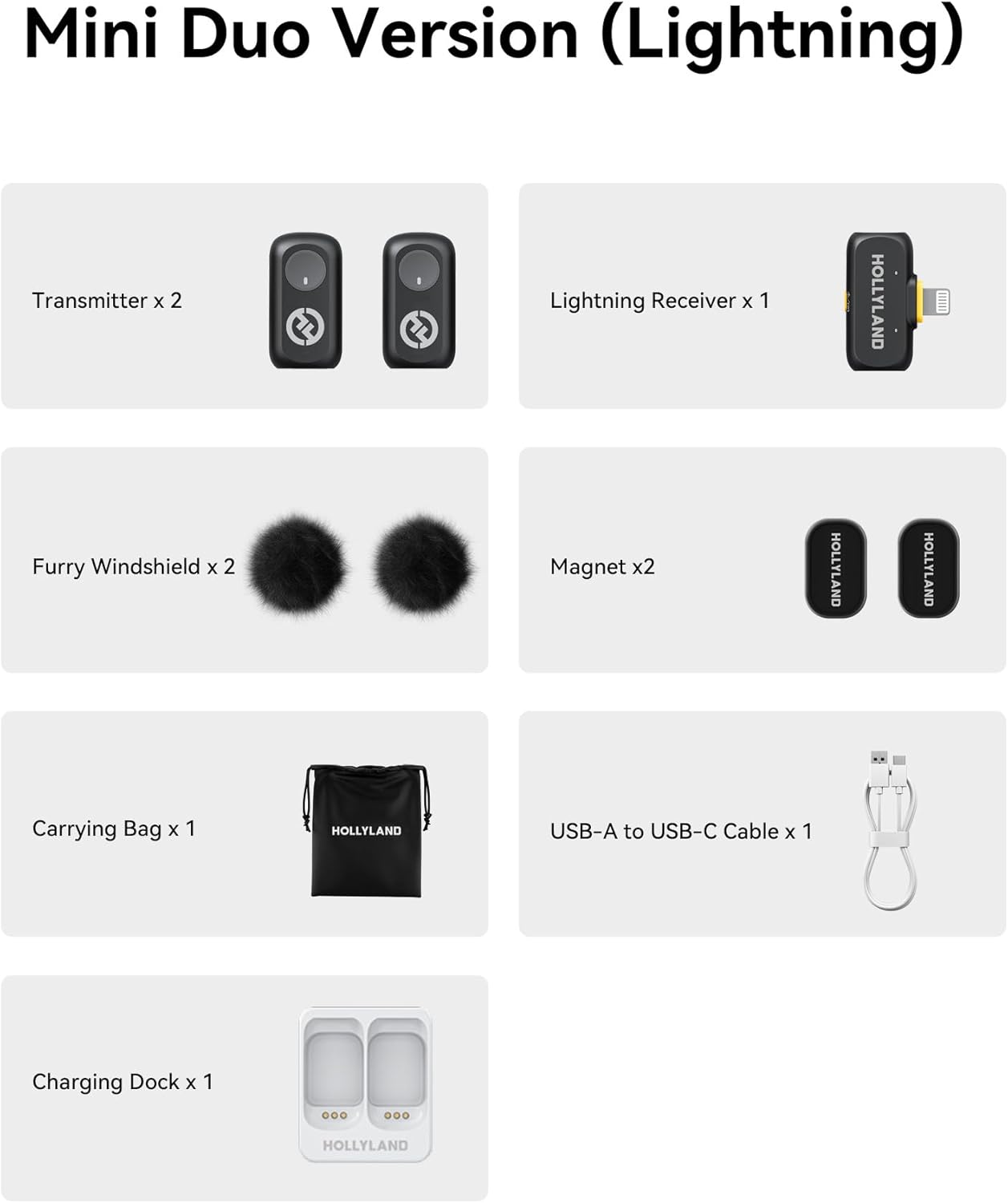 Hollyland Lark A1 Duo - Wireless Microphone USB C for iPhone 16/15 & Android (2TX + USB-C RX + Charging Case), Magnetic Mic for YouTube, TikTok, Podcast, Interviews (Black)