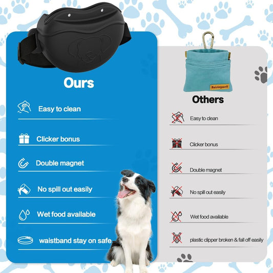 TUCANA Silicone Dog Treat Pouch for Pet Training – Upgraded 4 Strong Magnets Enhanced Magnetic Closure, Ease of Cleaning, Come with Adjustable Wasit Belt and Effective Dog Clicker - PuriLite