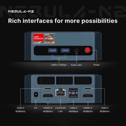 origimagic N2 Pro Mini PC, Ryzen 7 6800H Mini Computers (8C/16T, up to 4.7GHz), 32GB DDR5 RAM, 512GB PCle 4.0 NVME SSD, Radeon 680M, 8K UHD/USB4/USB3.2/USB2.0/WiFi 6E/BT 5.2
