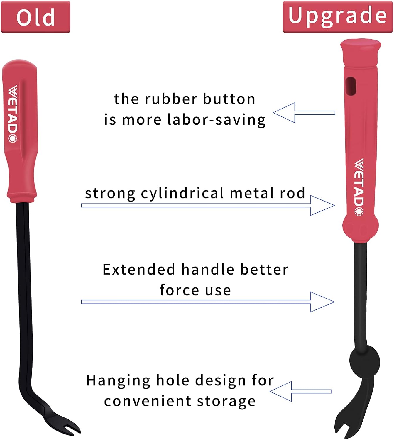 Wetado Trim Removal Tool, Car Upholstery Repair Kit, Car Door Audio Panel Trim Removal Set, Fastener Terminal Remover Tool Set Clips Pry Kit Auto Clip Pliers (8PCS Red)