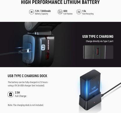 NEEWER Z2PRO-C 2.4G TTL Round Head Flash Speedlite Compatible with Canon, Wireless Compatible with Godox, Upgraded UI, 76Ws 1/8000s HSS, TTL/M TCM Switch, 7.2V/3000mAh Battery, 600 Full Power Flash