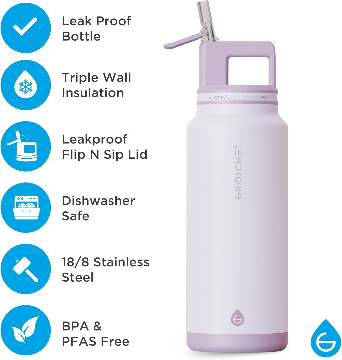 GROSCHE Alpine Flip 'N Sip 16oz Insulated Water Bottle - Stainless Steel, Leakproof Flask with Straw - Perfect for Gym, Travel, Sports & Outdoor Use, Canadian Brand! - 16 fl. oz, Scuba Blue