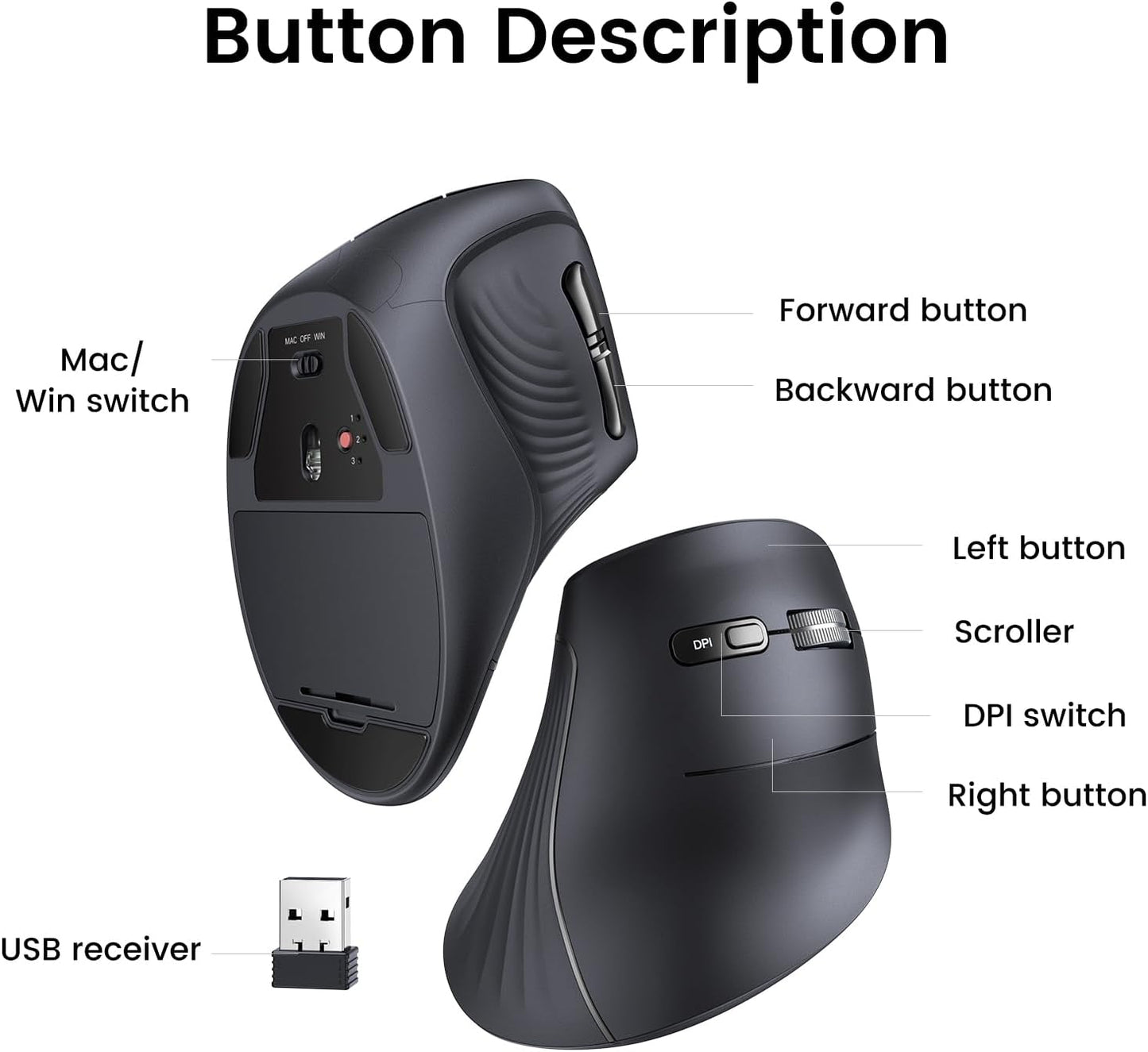 UGREEN Ergonomic Wireless Vertical Mouse with 5 Buttons, Bluetooth 5.0 & 2.4Ghz with USB Receiver, 4 DPI Levels up to 4K, Silent Click, Compatible with Windows, Linux, Mac, Android and Chrome