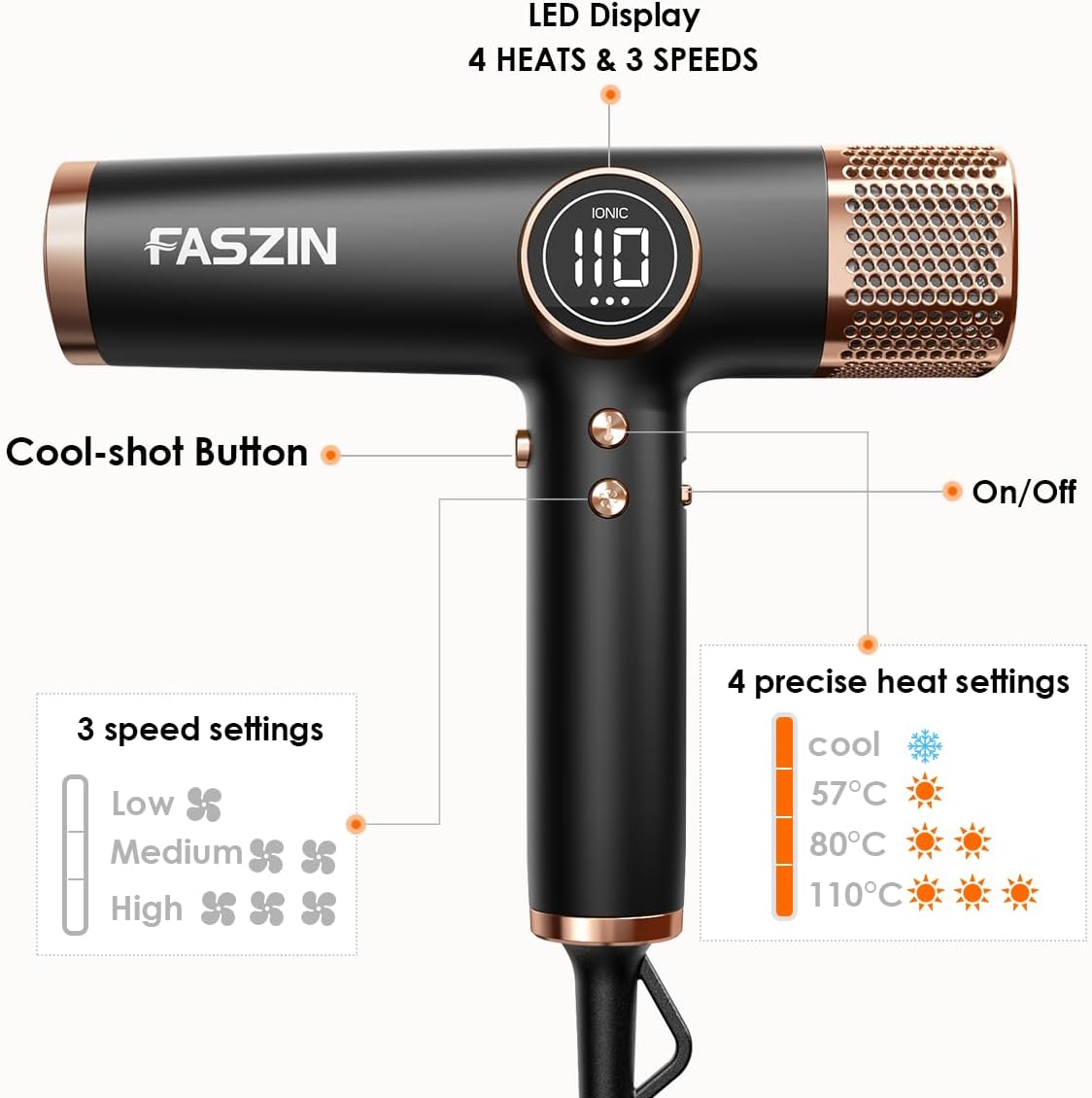 Faszin Hair Dryer, Lightweight Blow Dryer with 110,000 RPM High-Speed for Fast Drying, 200 Million Ionic Hairdryer with Auto-Clean, Low Noise, 3 Magnetic Nozzles for Travel, Salon, Home - Pink