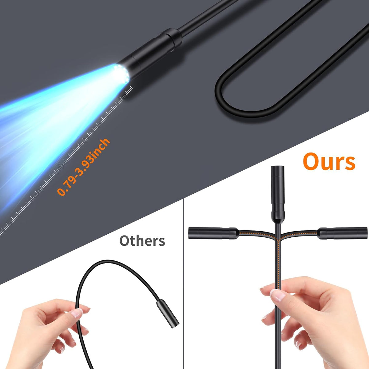 Endoscope Camera with Light, Borescope Inspection Camera, 4.3" IPS Endoscope Gifts for Men, Borescope Snakecamera with 8 LED Light, 7.9mm IP67 Plumbing Tools for Automotive, Gadgets for Men(16.5FT)