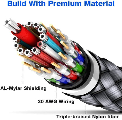 Purilite Select 4K HDMI Cable